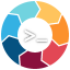 Devwork